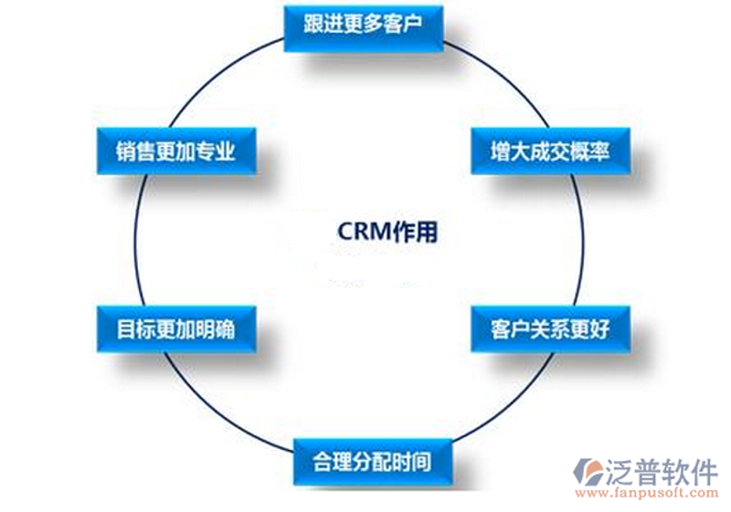 软件定制开发：为您的企业量身打造高效解决方案